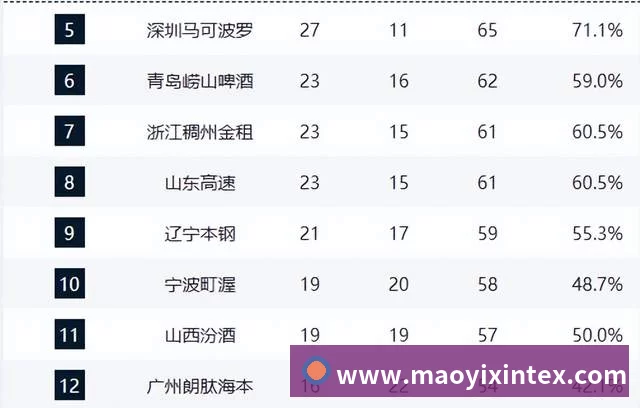 奖项证书