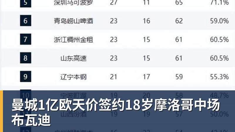 深海异兽现身江湖 九阴真经秋季新版今日公测! - 乐鱼官方网站 - 乐鱼leyu(中国)